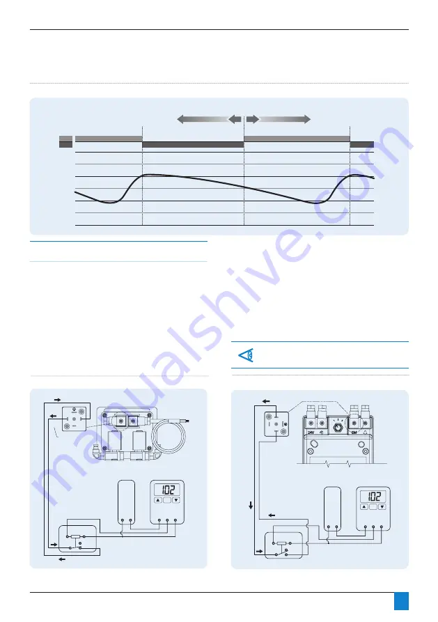 WALKER FILTRATION PD0090 Manual Download Page 37