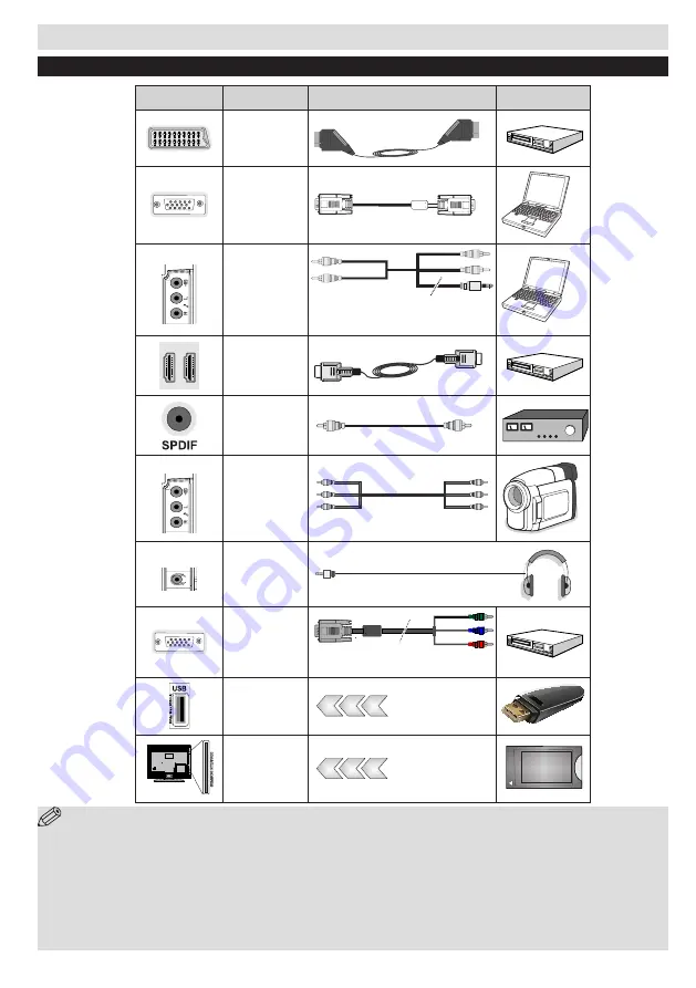 Walker 10087114 Operating Instructions Manual Download Page 7