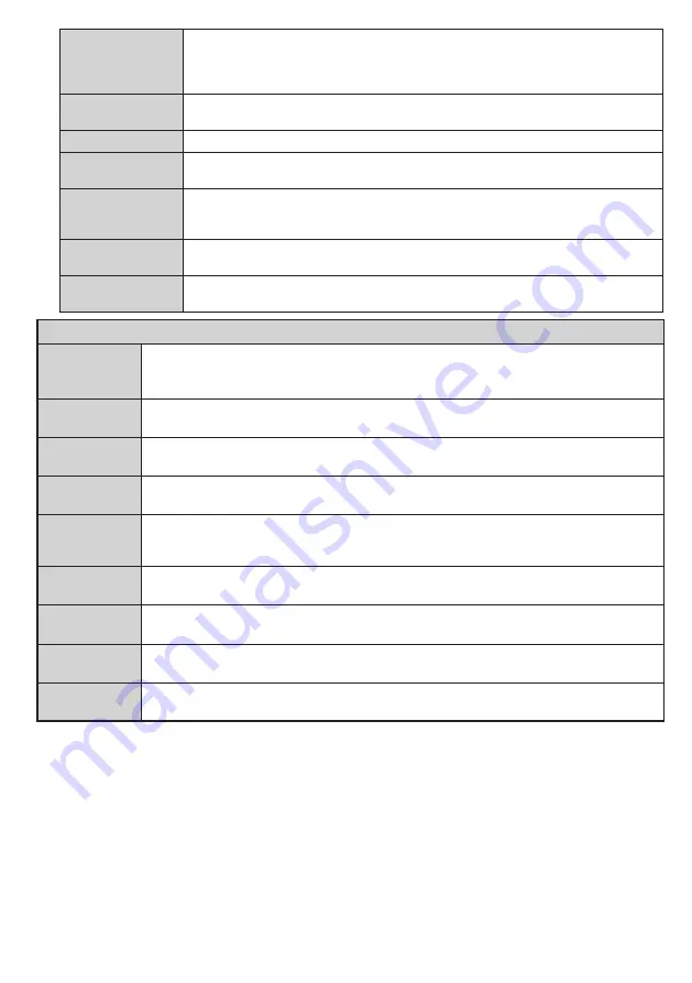 Walker WP-4K6500SM Operating Instructions Manual Download Page 16