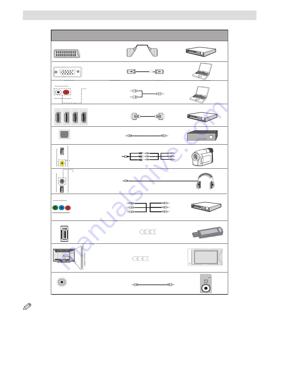 Walker WP5570LED Operating Instructions Manual Download Page 7