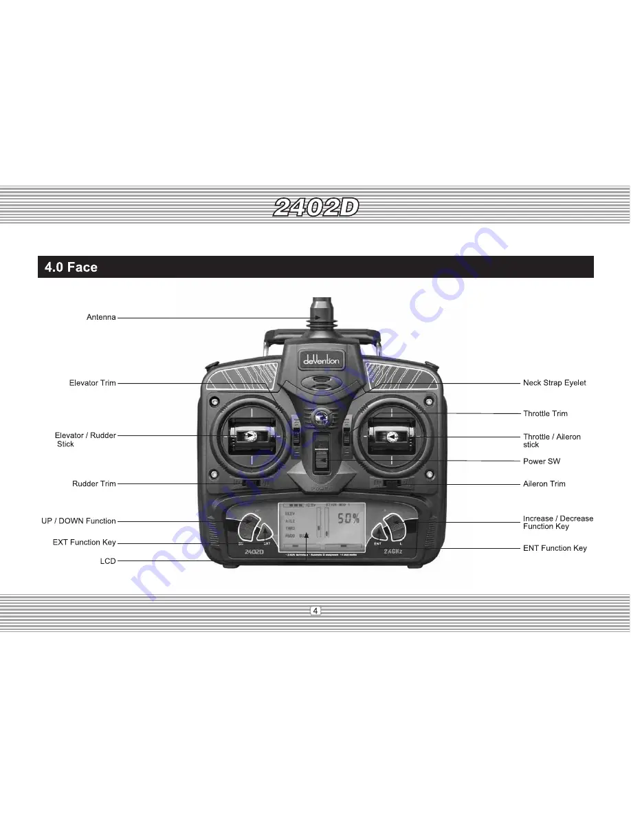 Walkera 2402D User Manual Download Page 6