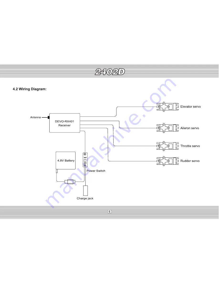 Walkera 2402D User Manual Download Page 8