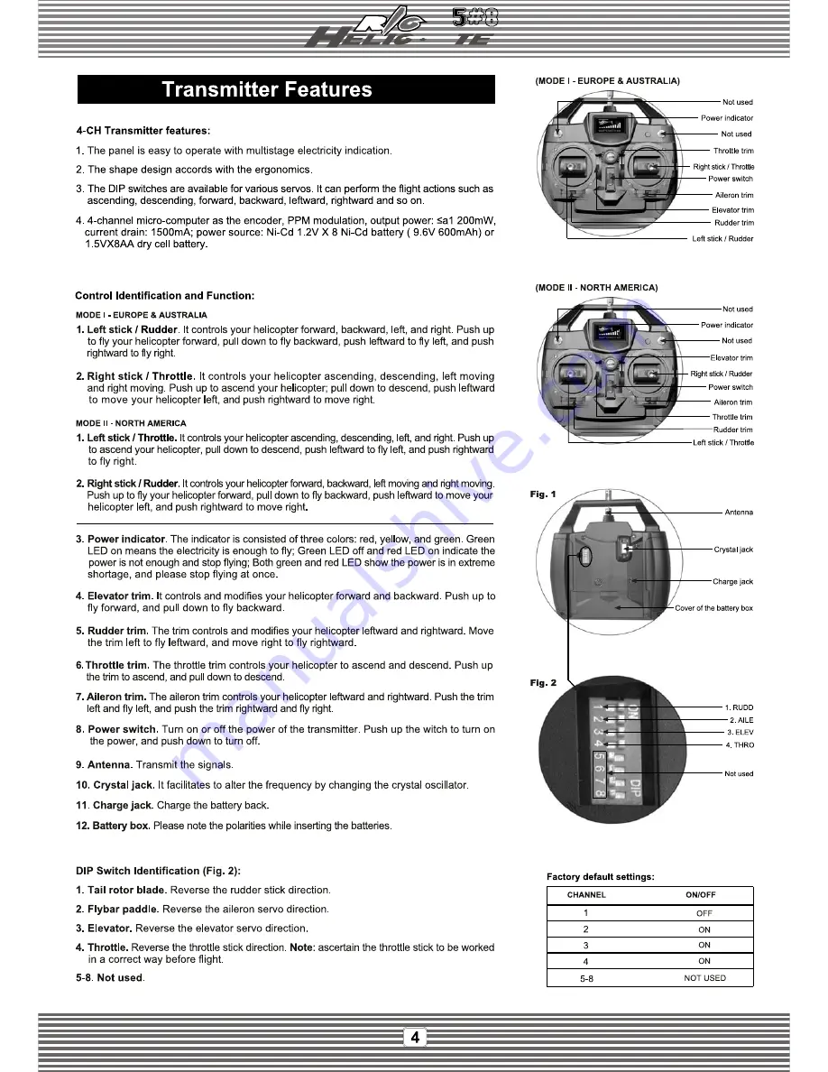 Walkera HM 5-8 Скачать руководство пользователя страница 5