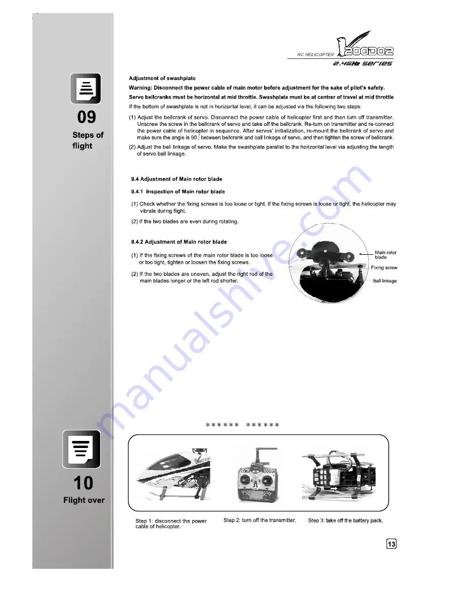 Walkera HM V200D02 Series Скачать руководство пользователя страница 15