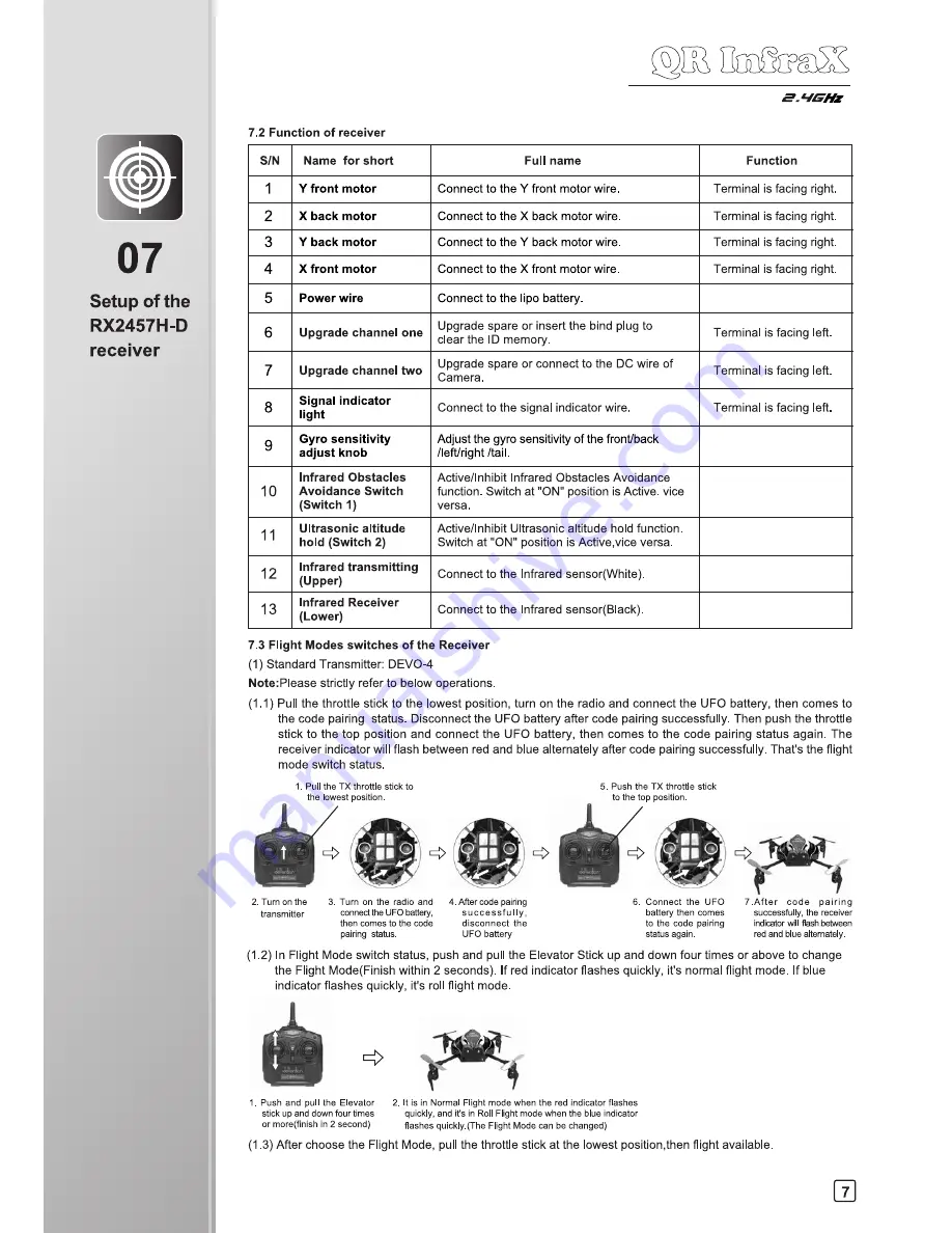 Walkera InfraX User Handbook Manual Download Page 9