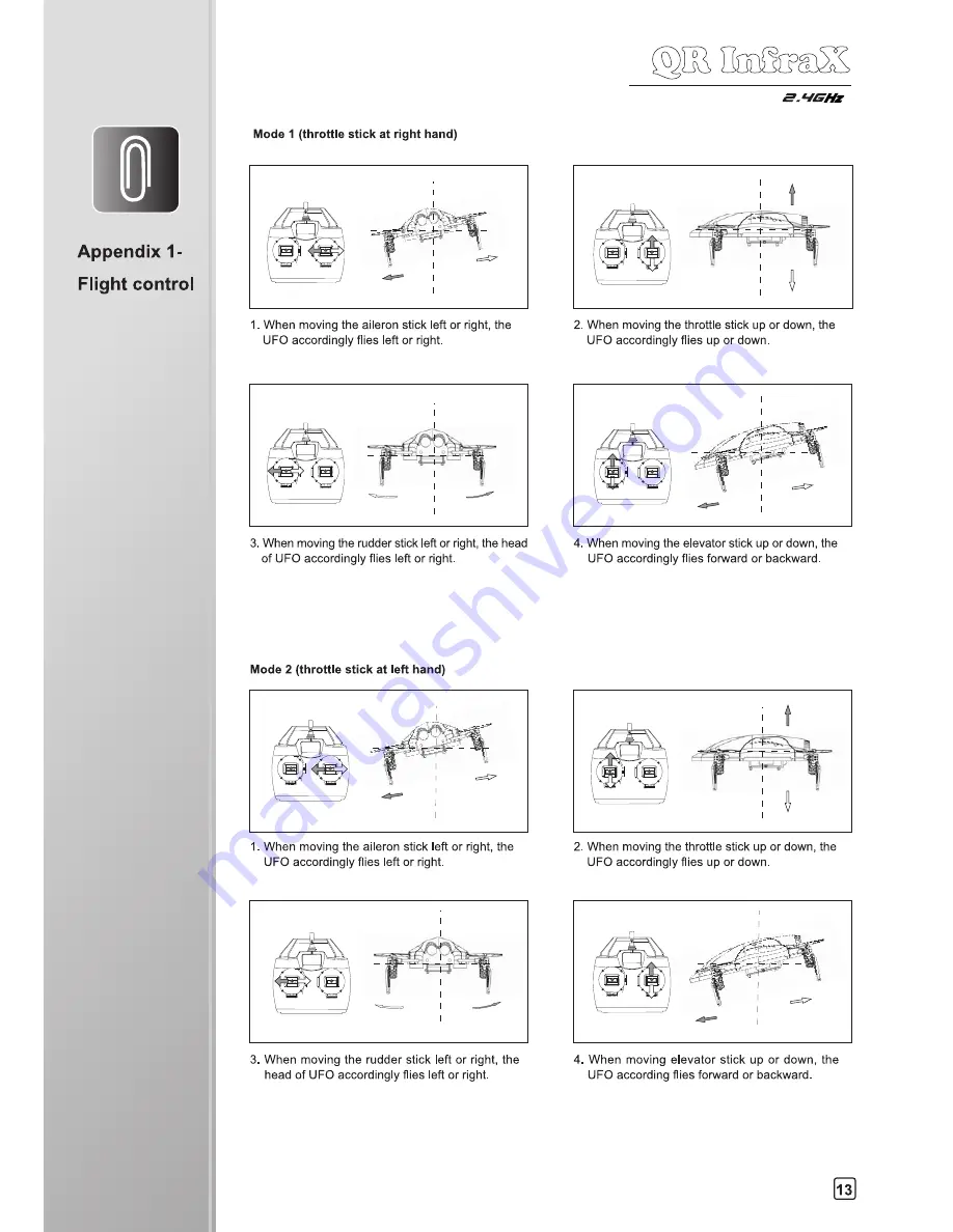 Walkera InfraX User Handbook Manual Download Page 15