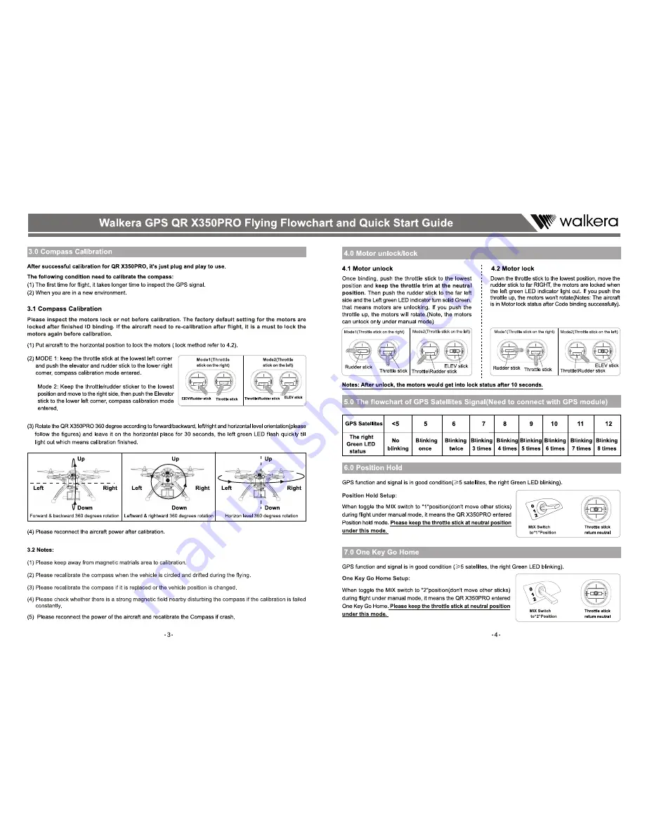 Walkera QR X350PRO Quick Start Manual Download Page 2