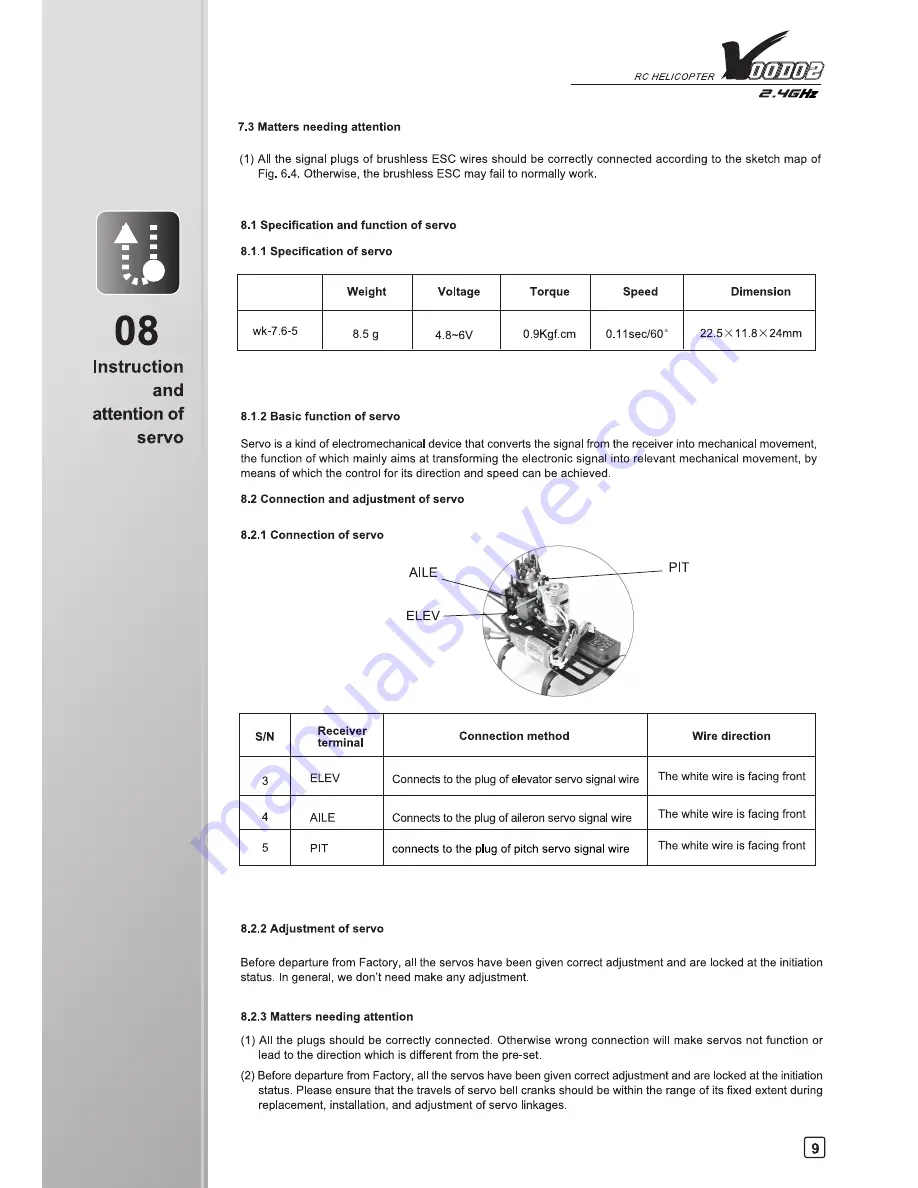 Walkera V400D02 Скачать руководство пользователя страница 13