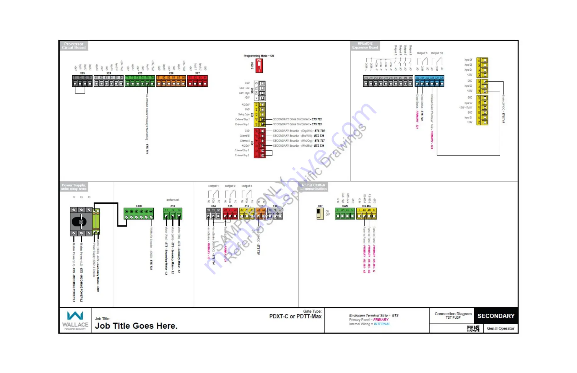 Wallace Perimeter Security SPEEDGATE Installation And Maintenance Manual Download Page 105