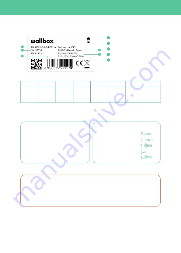 Wallbox DC Charger 1ph Скачать руководство пользователя страница 8