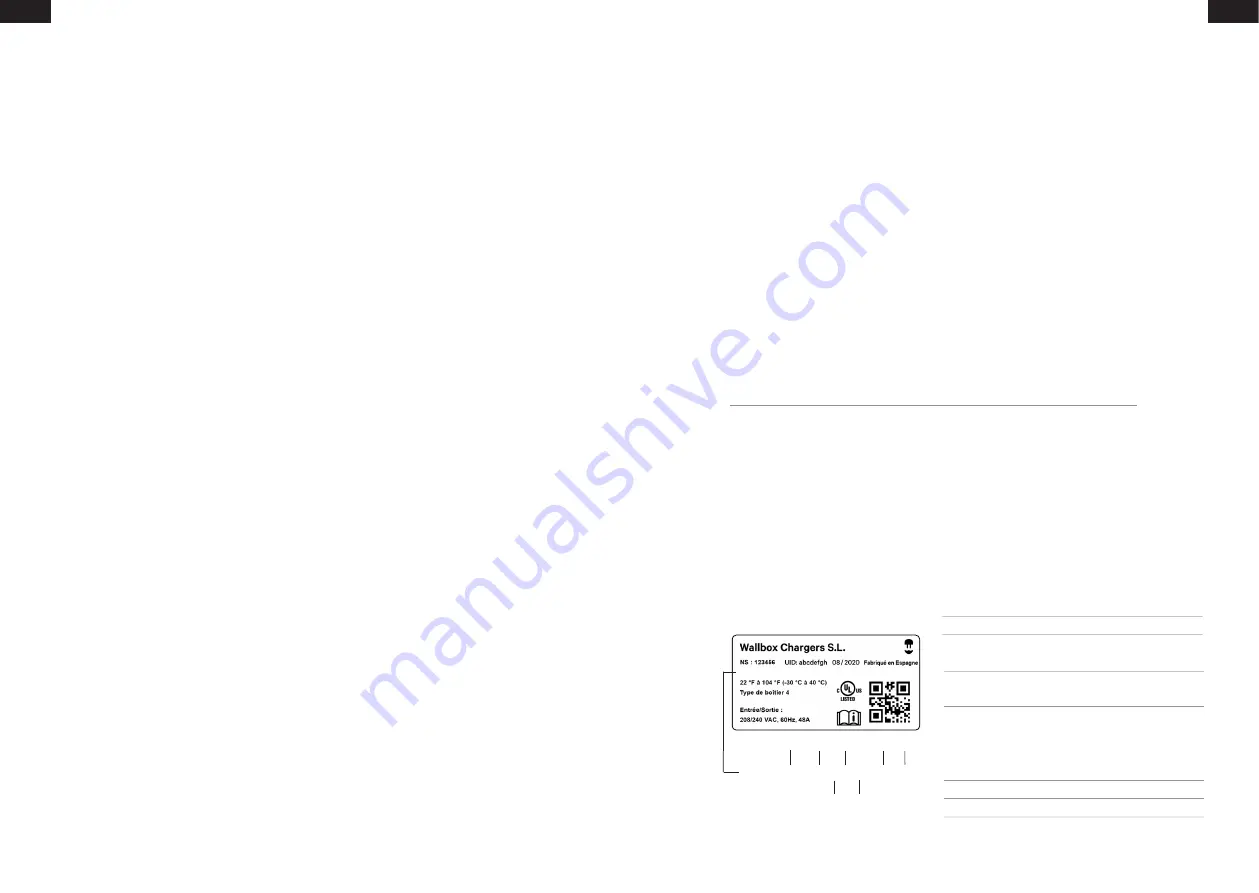 Wallbox Pulsar Plus Installation Manual Download Page 11