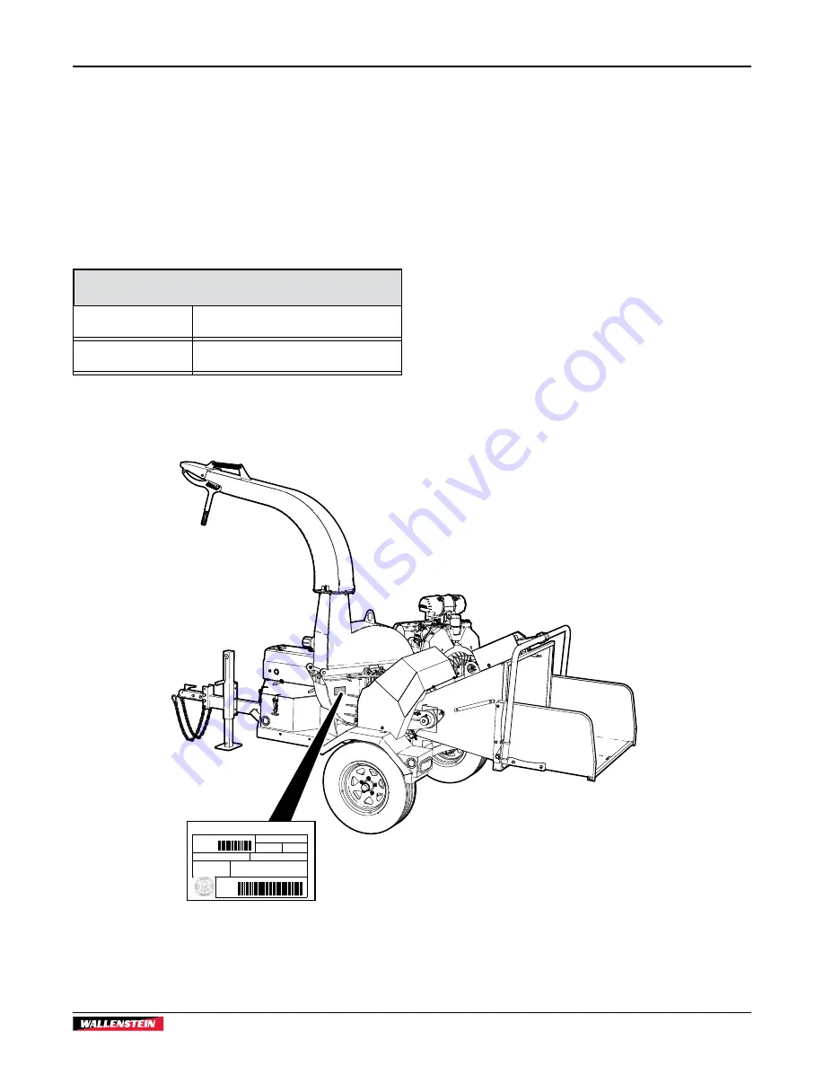 Wallenstein 2E9US111XNS091454 Operator'S Manual Download Page 5