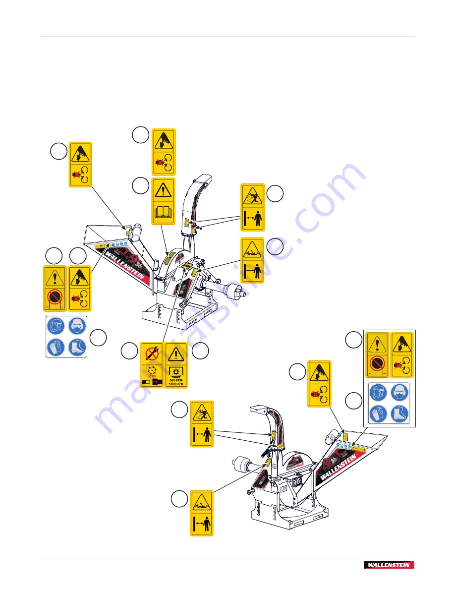 Wallenstein BX36S Operating Manual Download Page 14