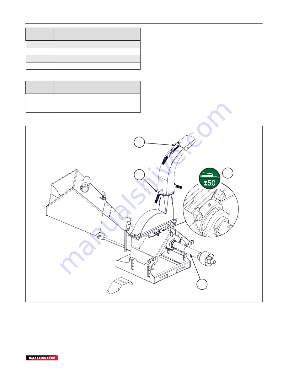 Wallenstein BX36S Operating Manual Download Page 37