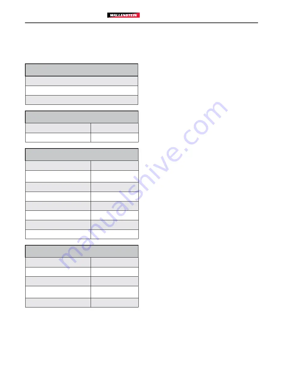 Wallenstein BXT Series Operator'S Manual Download Page 35