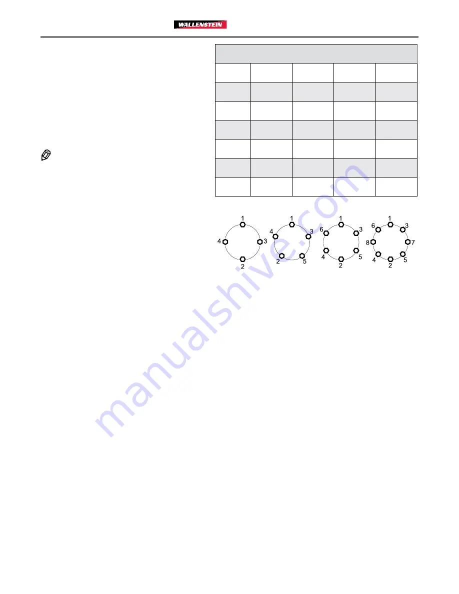 Wallenstein BXT Series Operator'S Manual Download Page 45