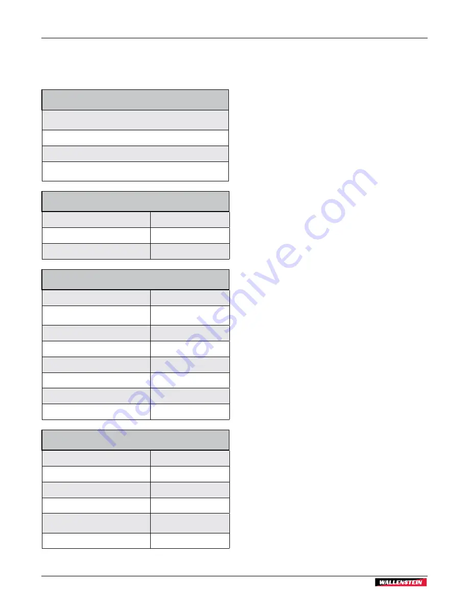 Wallenstein BXTR5224 Operator'S Manual Download Page 44