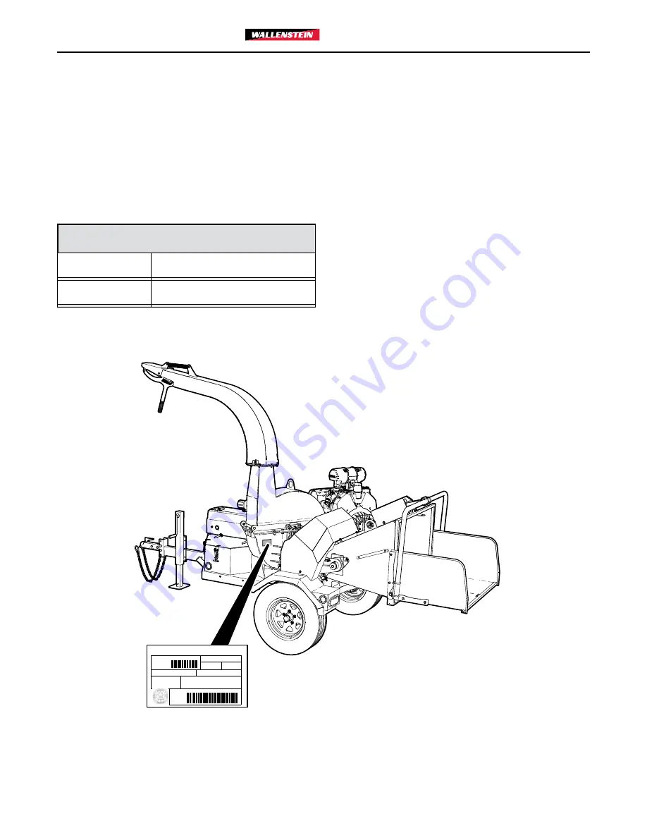 Wallenstein BXTR6438F Operator'S Manual Download Page 5