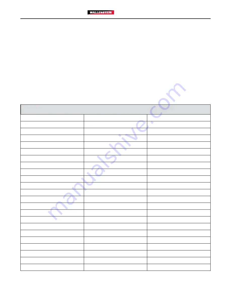 Wallenstein BXTR6438F Operator'S Manual Download Page 13