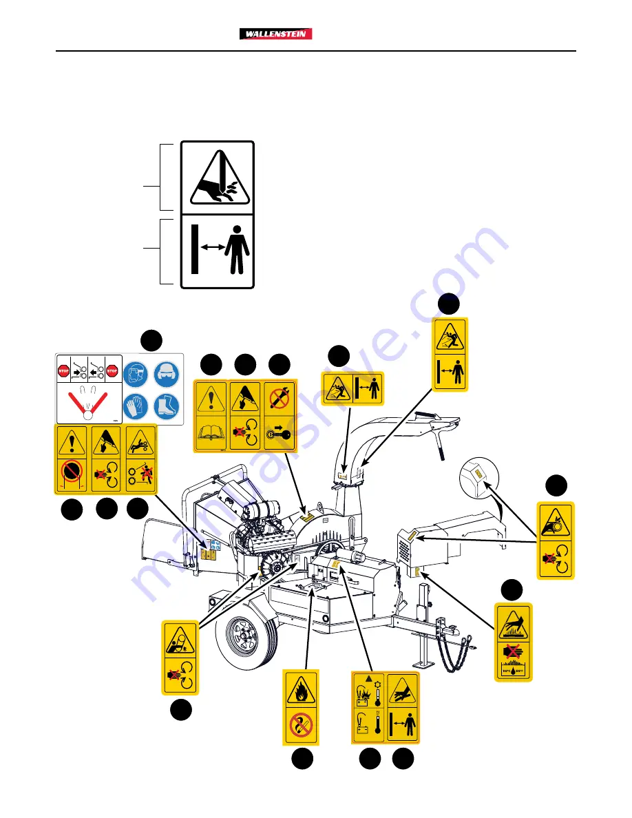 Wallenstein BXTR6438F Operator'S Manual Download Page 14