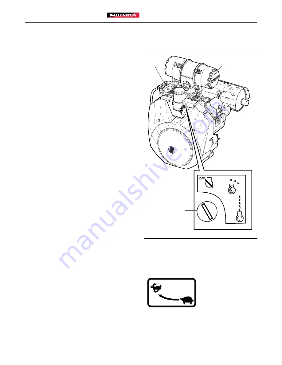 Wallenstein BXTR6438F Operator'S Manual Download Page 34