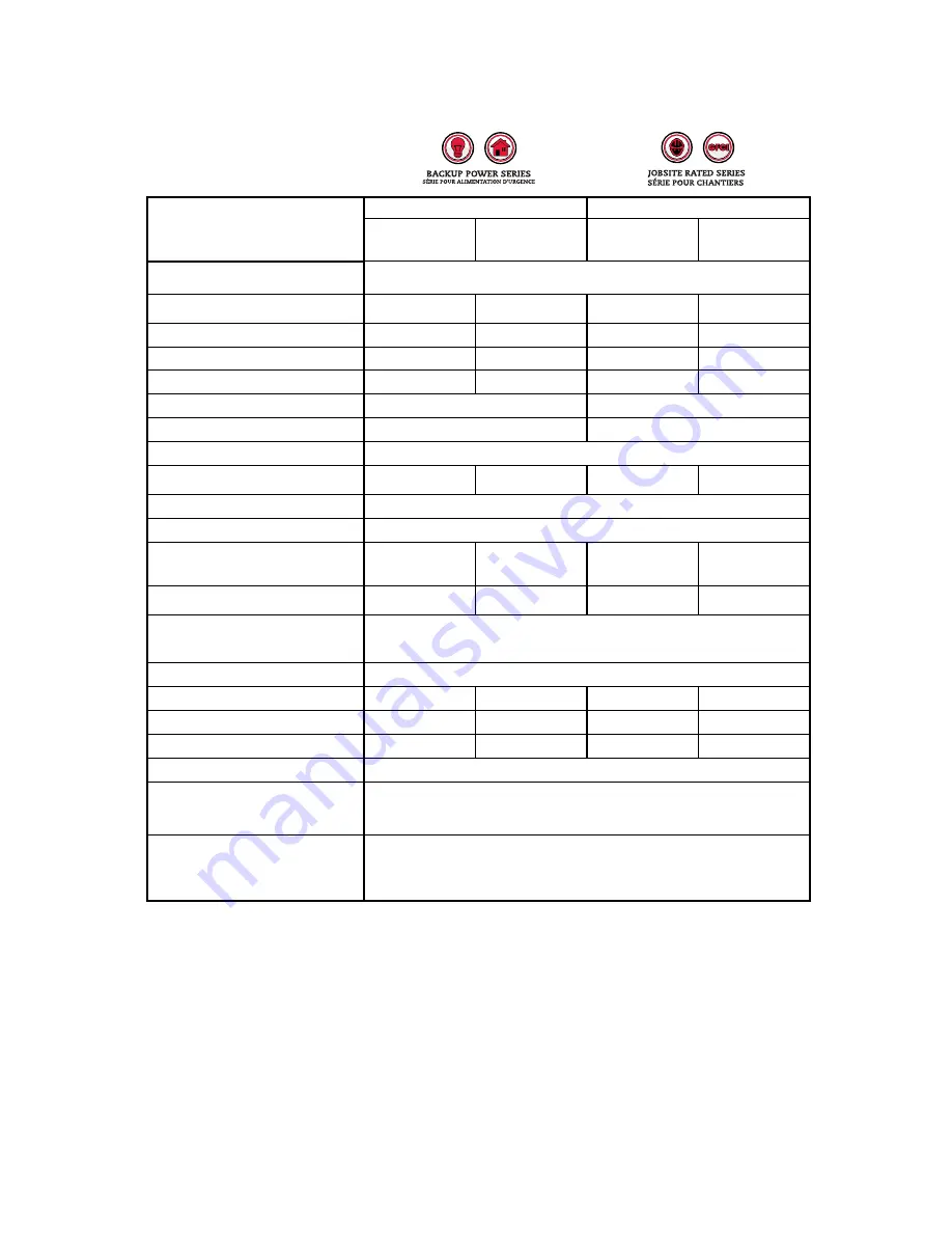 Wallenstein WHS12000 Operator'S Manual Download Page 36