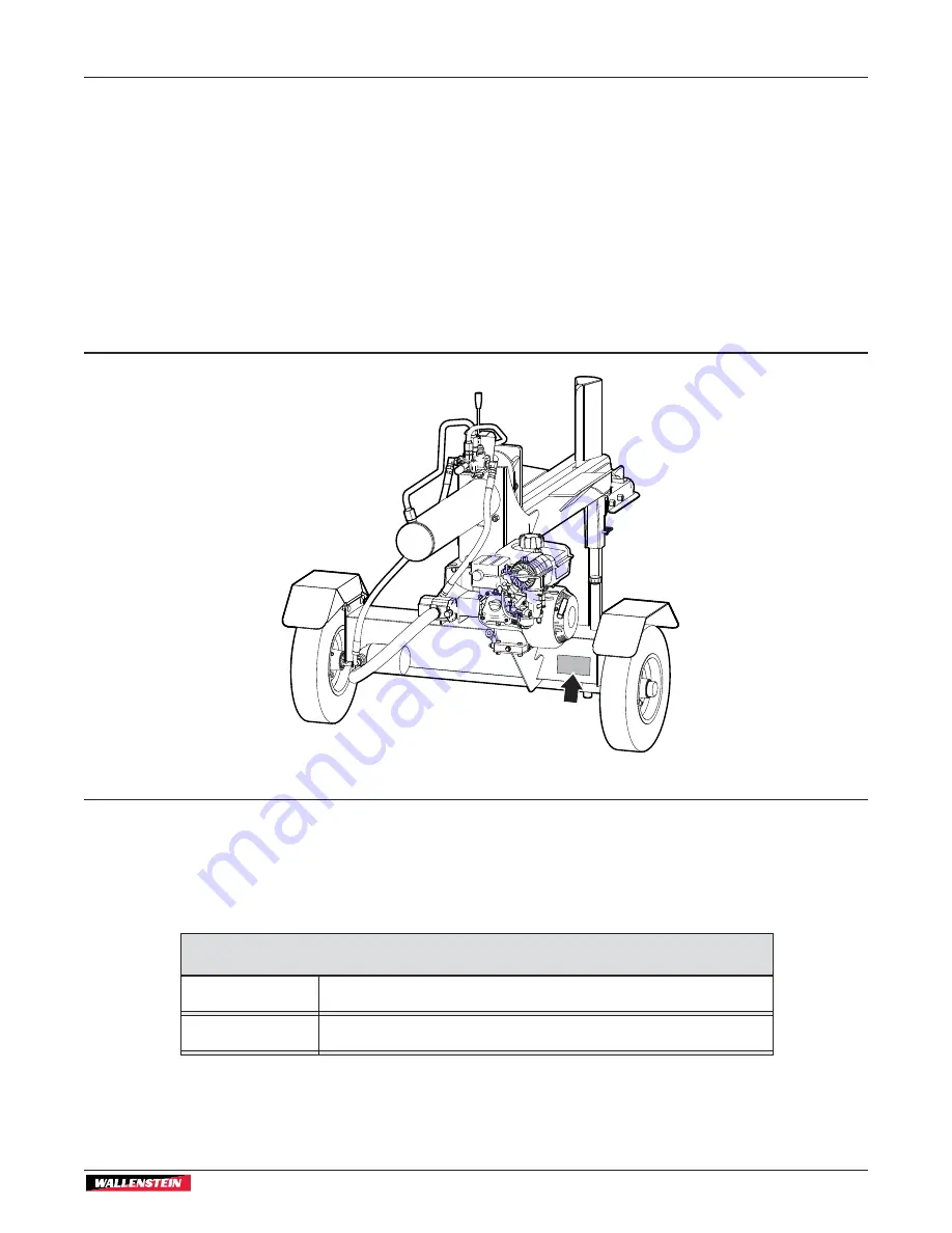 Wallenstein WXR700 Series Operator'S Manual Download Page 5