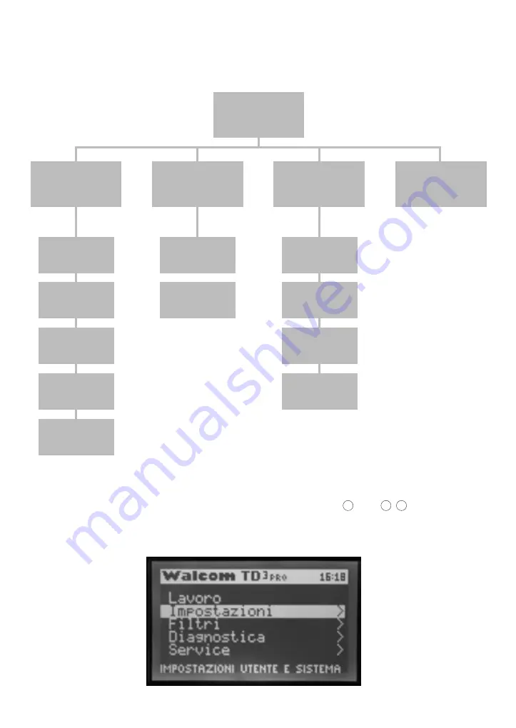 WALMEC TD3 PRO Instructions Manual Download Page 19