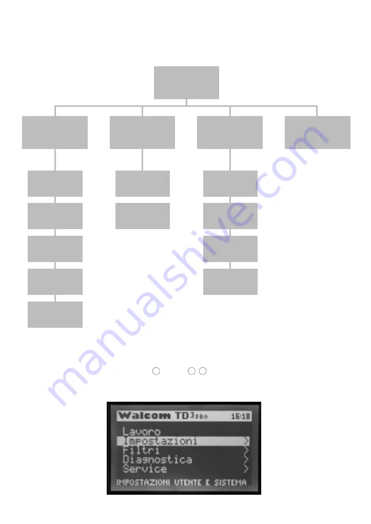 WALMEC TD3 PRO Instructions Manual Download Page 29