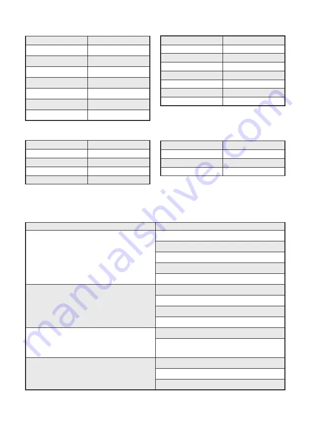 Walrus Pump TPHK Installation Manual Download Page 5