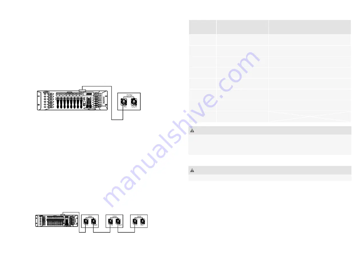 walser Walimex Pro FLD-100 Instruction Manual Download Page 9