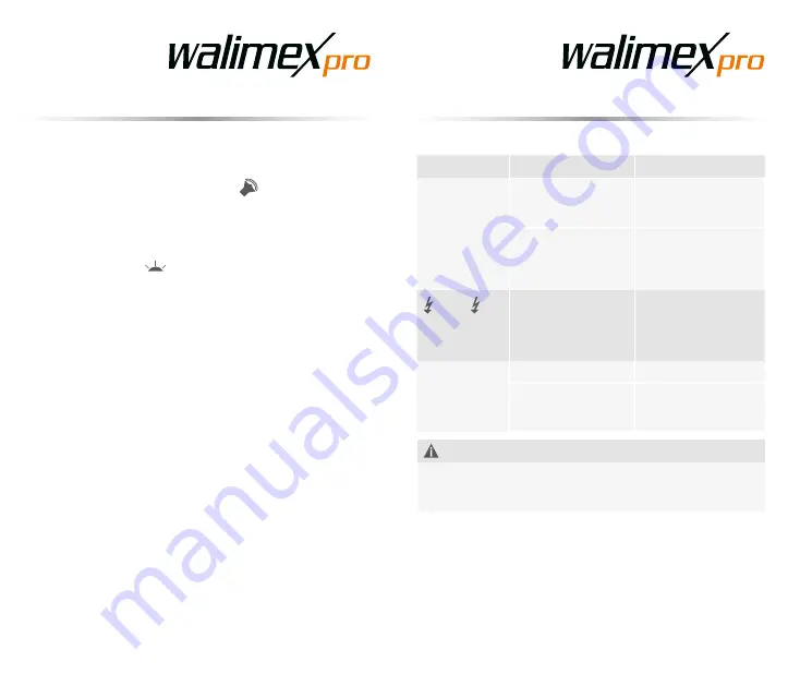 walser Walimex Pro Operator USB Plus Скачать руководство пользователя страница 7