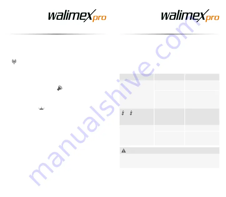 walser Walimex Pro Operator USB Plus Instruction Manual Download Page 15