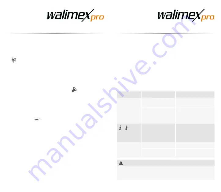 walser Walimex Pro Operator USB Plus Скачать руководство пользователя страница 23