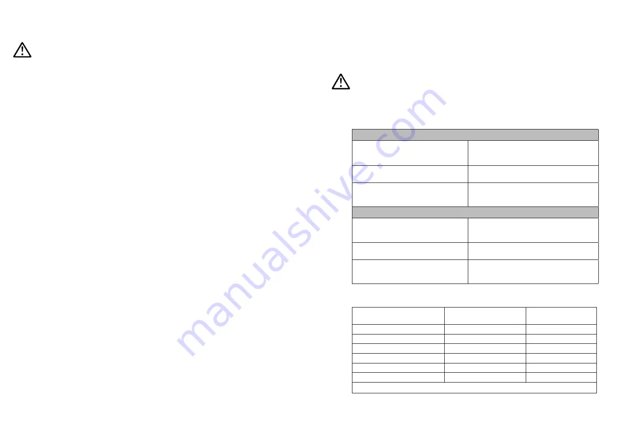 WALTHER PILOT pilot trend Operating Instructions Manual Download Page 24