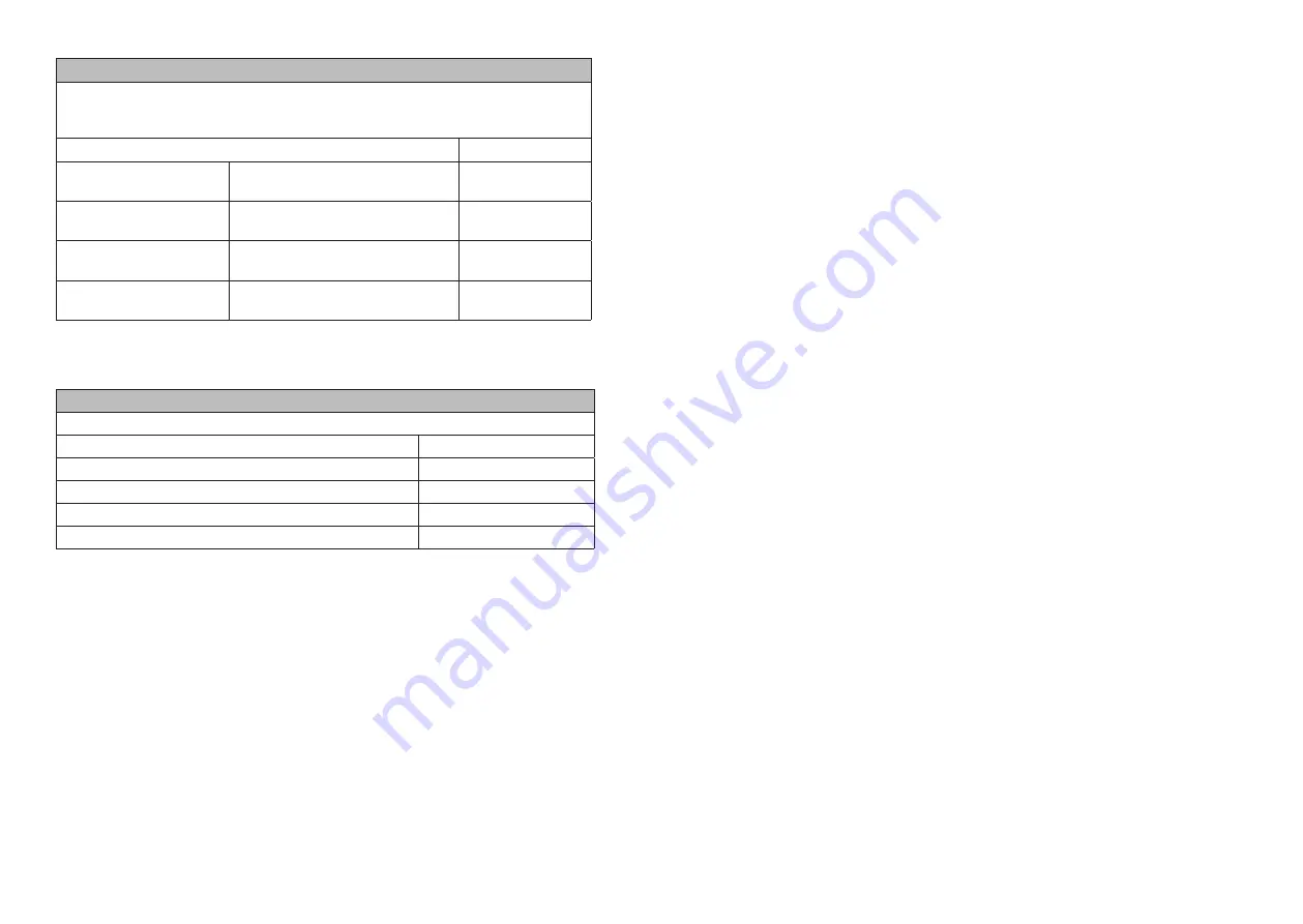 WALTHER PILOT pilot trend Operating Instructions Manual Download Page 34