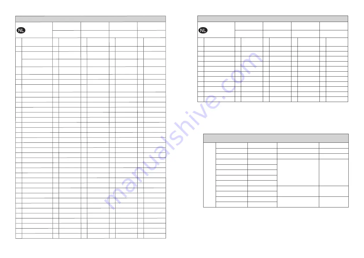 WALTHER PILOT PILOT WA XV Operating Instructions Manual Download Page 32