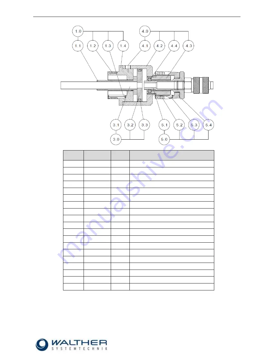 Walther Systemtechnik SMS-05 Скачать руководство пользователя страница 31