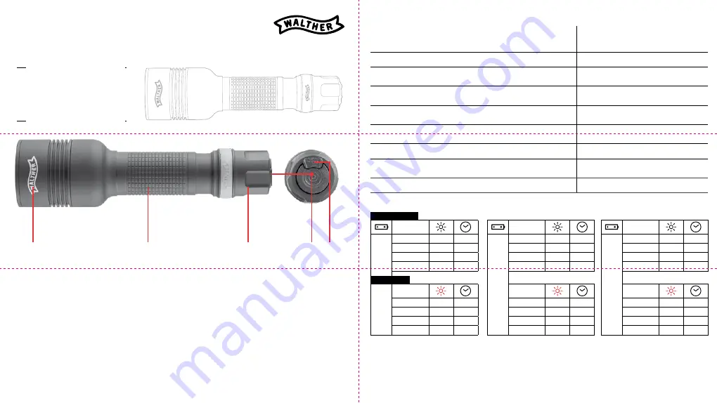 Walther HFC1 Operating Instructions Download Page 1