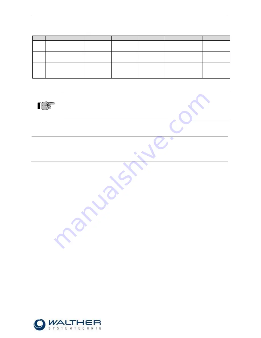 Walther MPP-03-PRO Assembly Instructions Manual Download Page 12