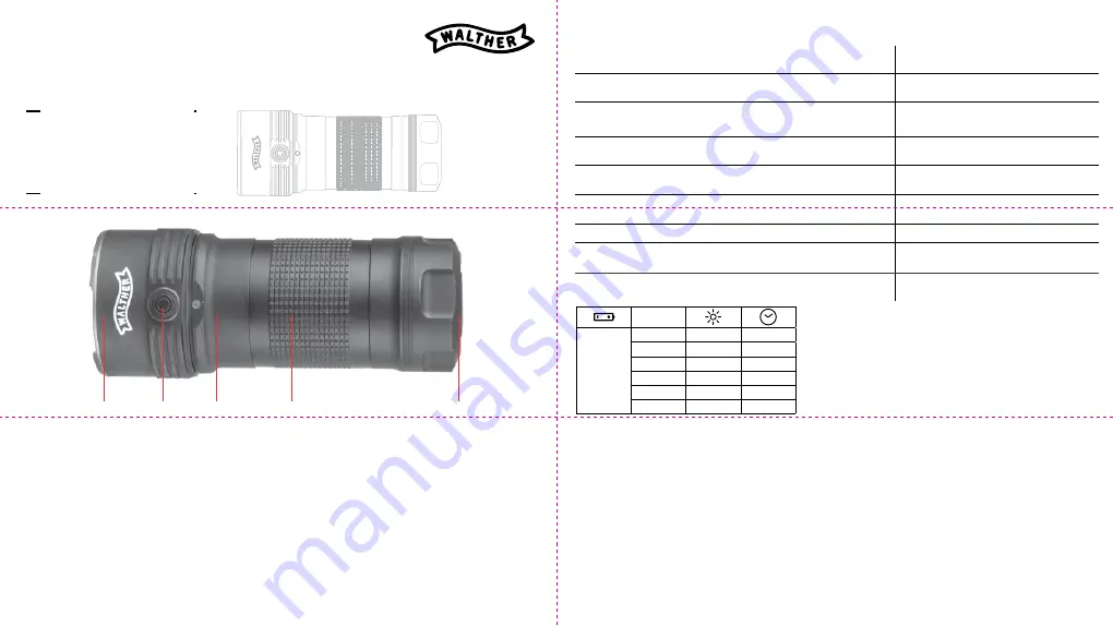 Walther PFC1r Operating Instructions Download Page 1