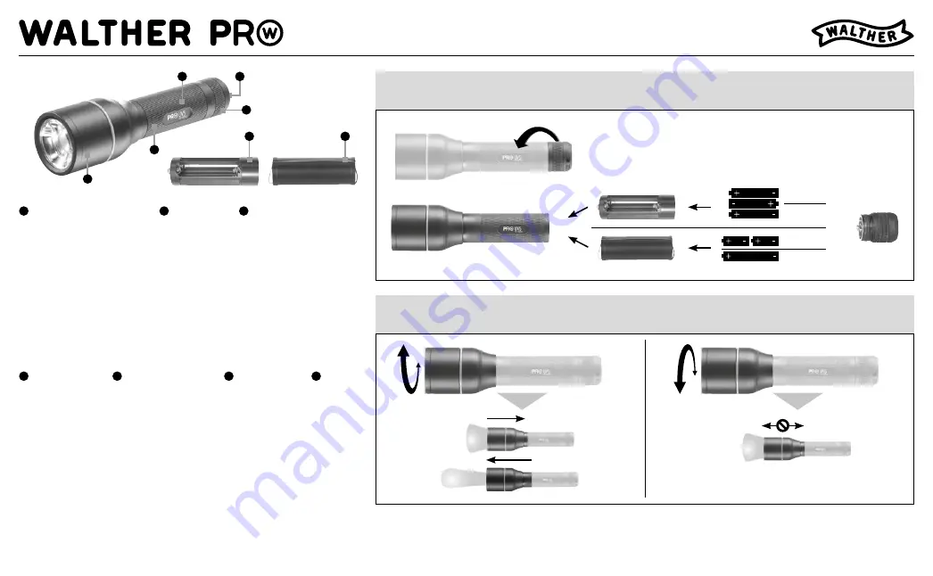 Walther PR UV5 Quick Start Manual Download Page 1