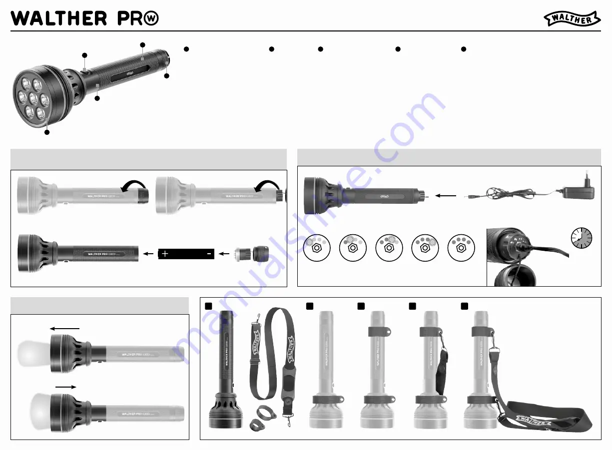 Walther PR XL8000r Manual Download Page 1