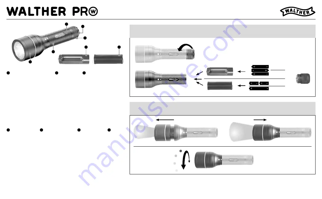 Walther PRO PL75mc Скачать руководство пользователя страница 1