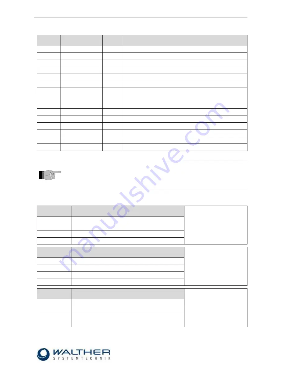 Walther SMS-07 Assembly Instructions Manual Download Page 21