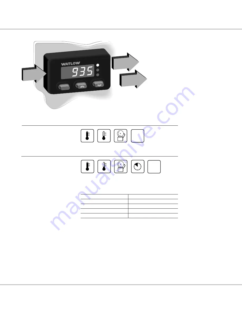 Walton 935B Series Manual Download Page 5