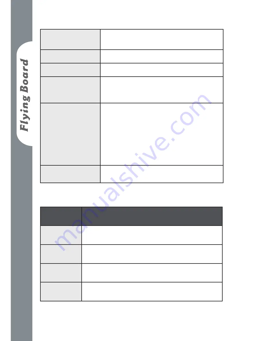 WALTOP International Corp. RSKT06 User Manual Download Page 33