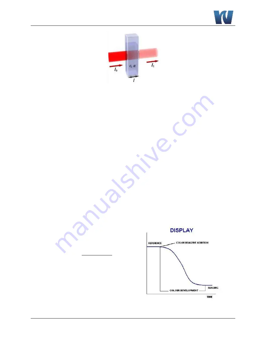 Waltron 3044 User Manual Download Page 18