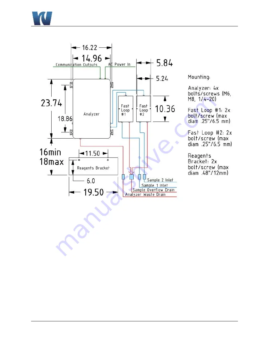 Waltron 3044 User Manual Download Page 27