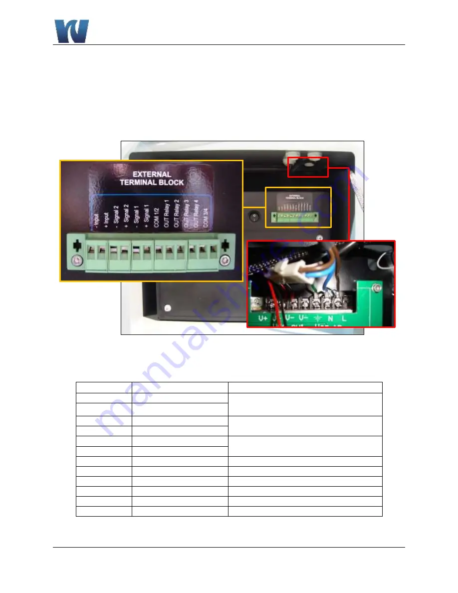 Waltron 3049 User Manual Download Page 29